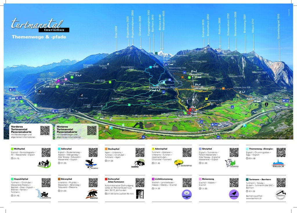 Panorama Vorderes Turtmanntal